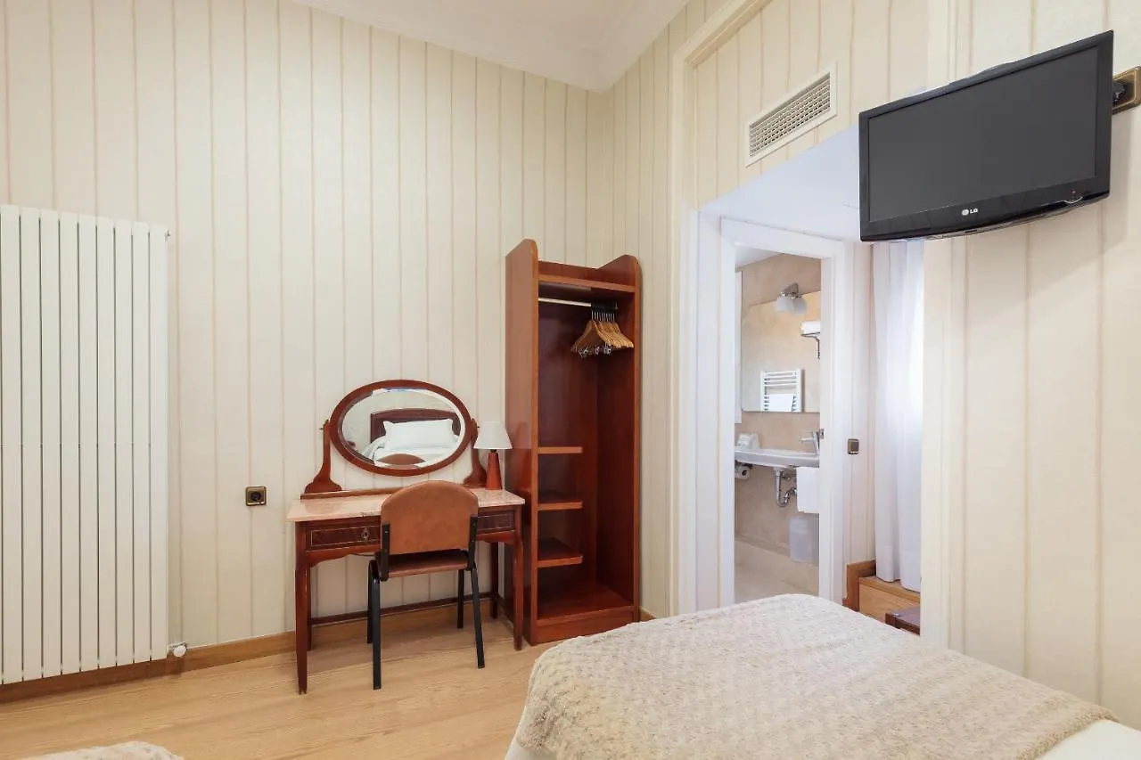 Hostal Oliva Barcelona