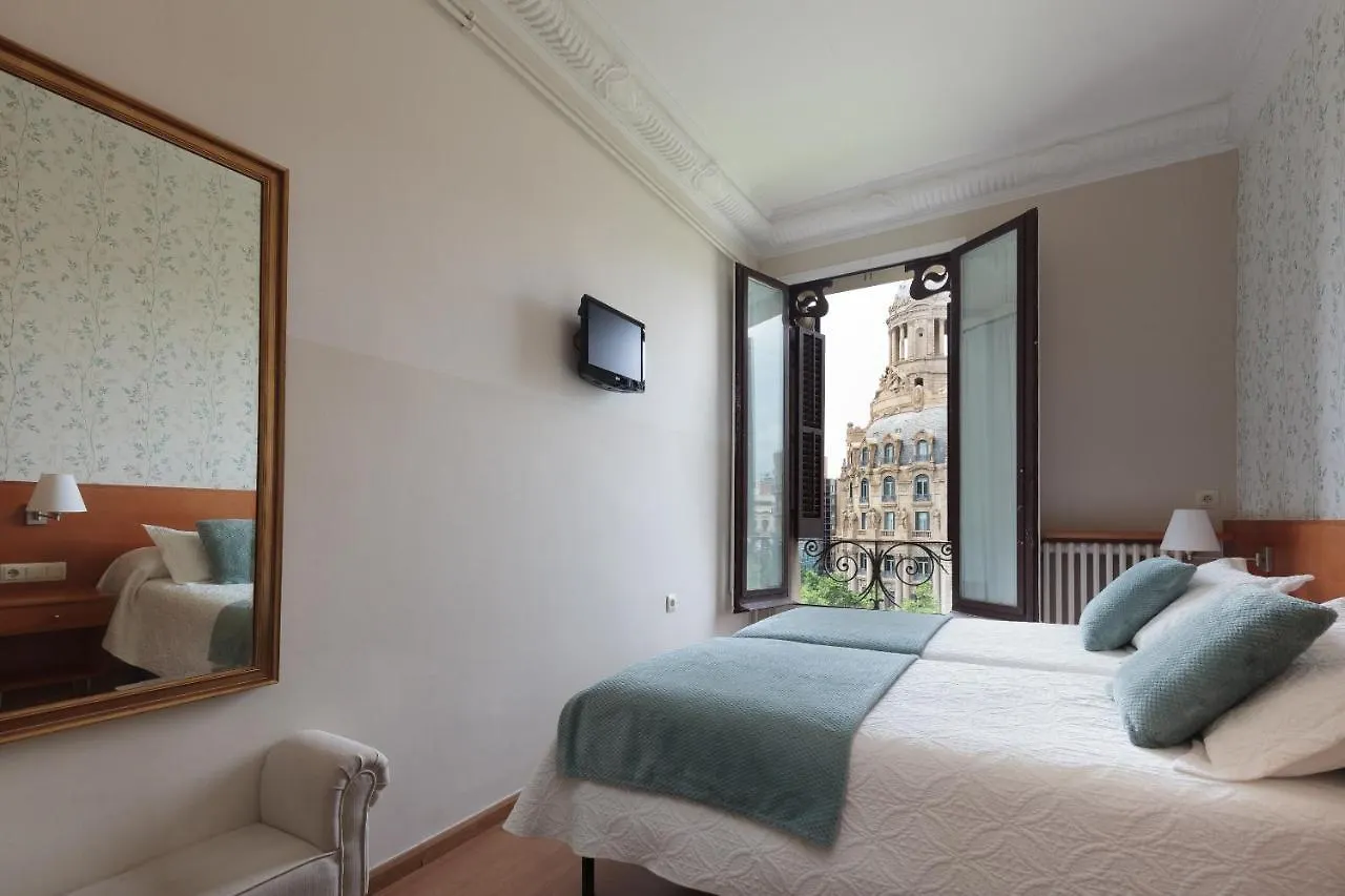 Hostal Oliva Barcelona